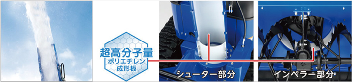 除雪機の選び方,超高分子量ポリエチレン成形板　シューター部分　インペラー部分　