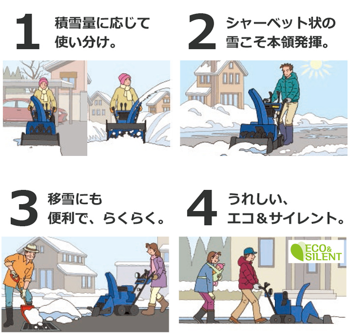 除雪機の選び方,1.積雪量に応じて使い分け。2.シャーベット状の雪こそ本領発揮。3.移雪にも便利で楽々4.うれしいエコ＆サイレント