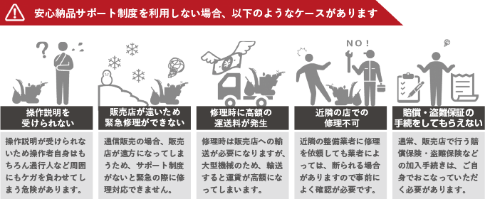 除雪機の選び方,YAMAHA安心納品サポート