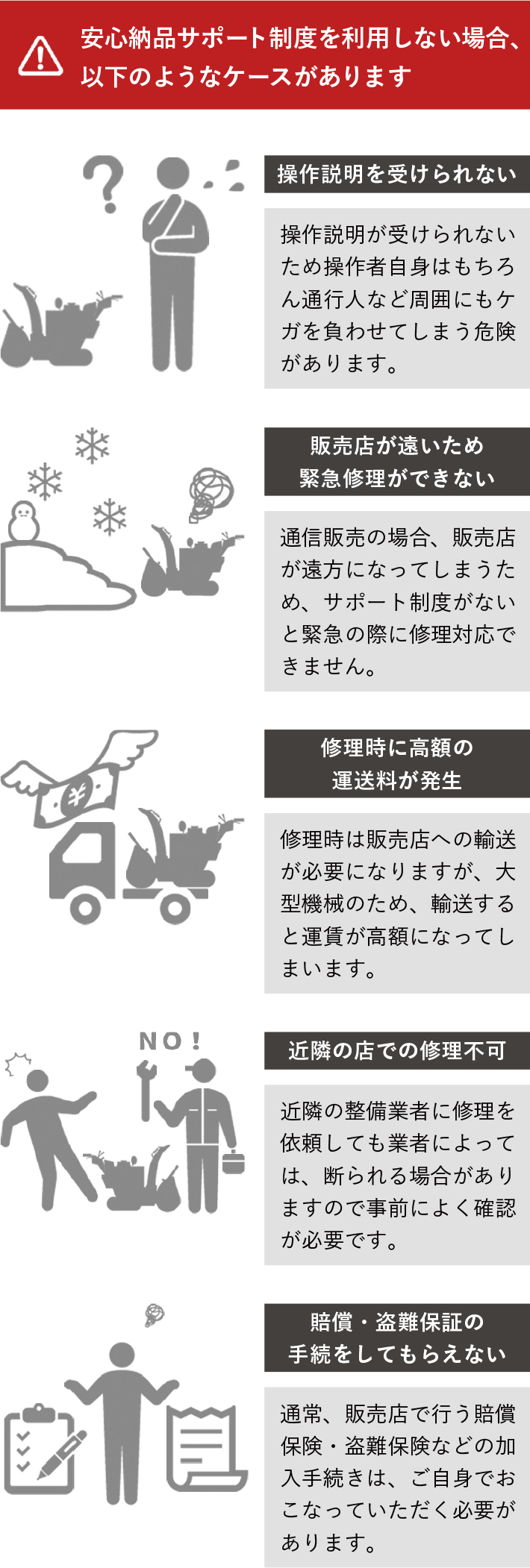 除雪機の選び方,YAMAHA安心納品サポート