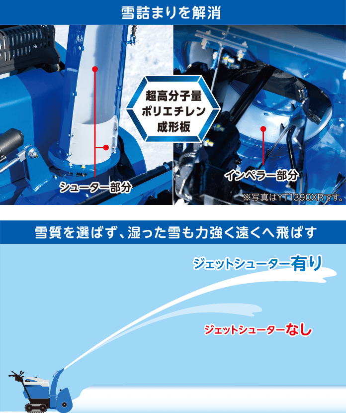 除雪機の選び方｜ヤマハ除雪機の2023予約スタート！ – ボクらの農業EC 