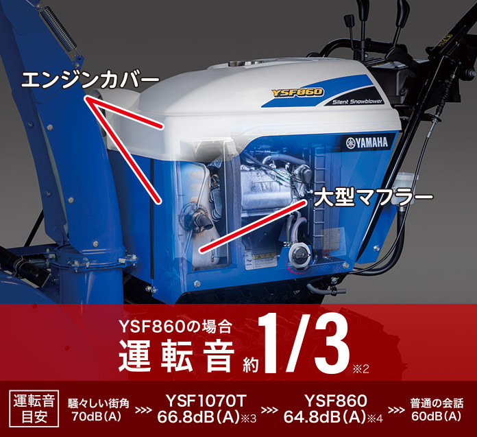 除雪機の選び方｜ヤマハ除雪機の2023予約スタート！ – ボクらの