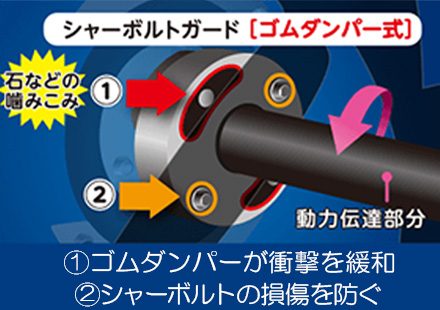 YAMAHAsnowblowerfeature