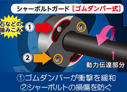 YAMAHAsnowblowerfeature