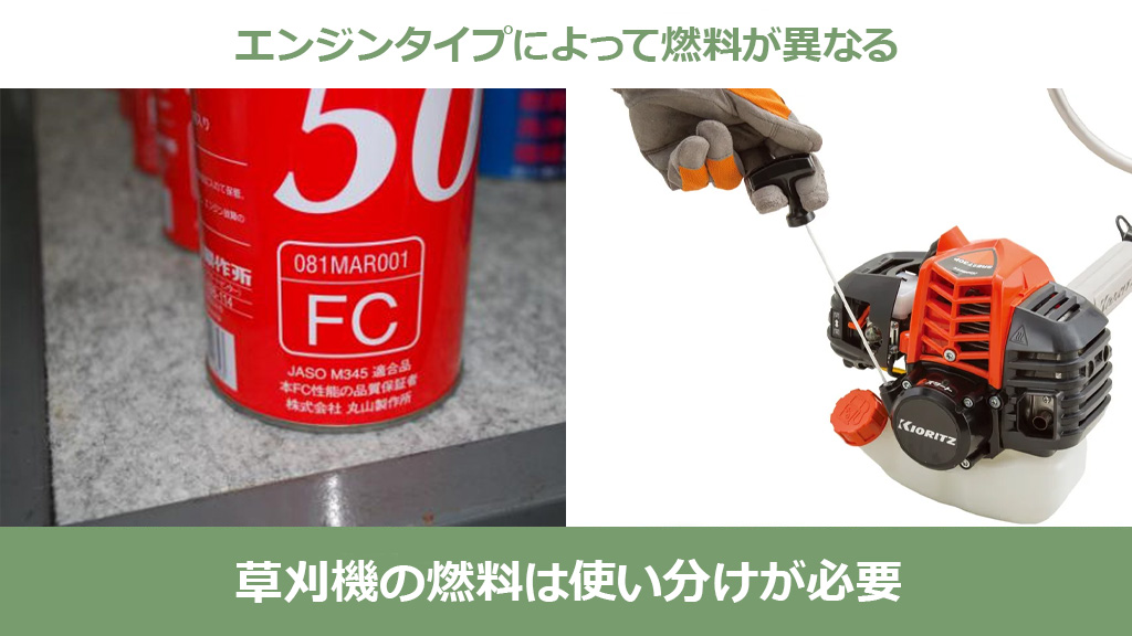 丸山製作所のオイル 共立の草刈機